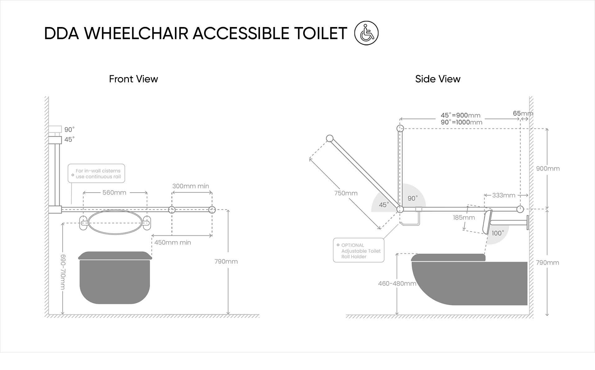 Nero Mecca Care DDA Toilet Backrest NRCR0001