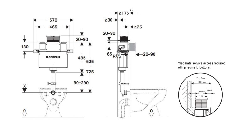 Geberit Kappa Mid-Level Inwall Cistern 224.368.00.1