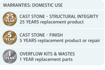 Fienza 1700 Freestanding Matte Black Stone Bath ST03-MB