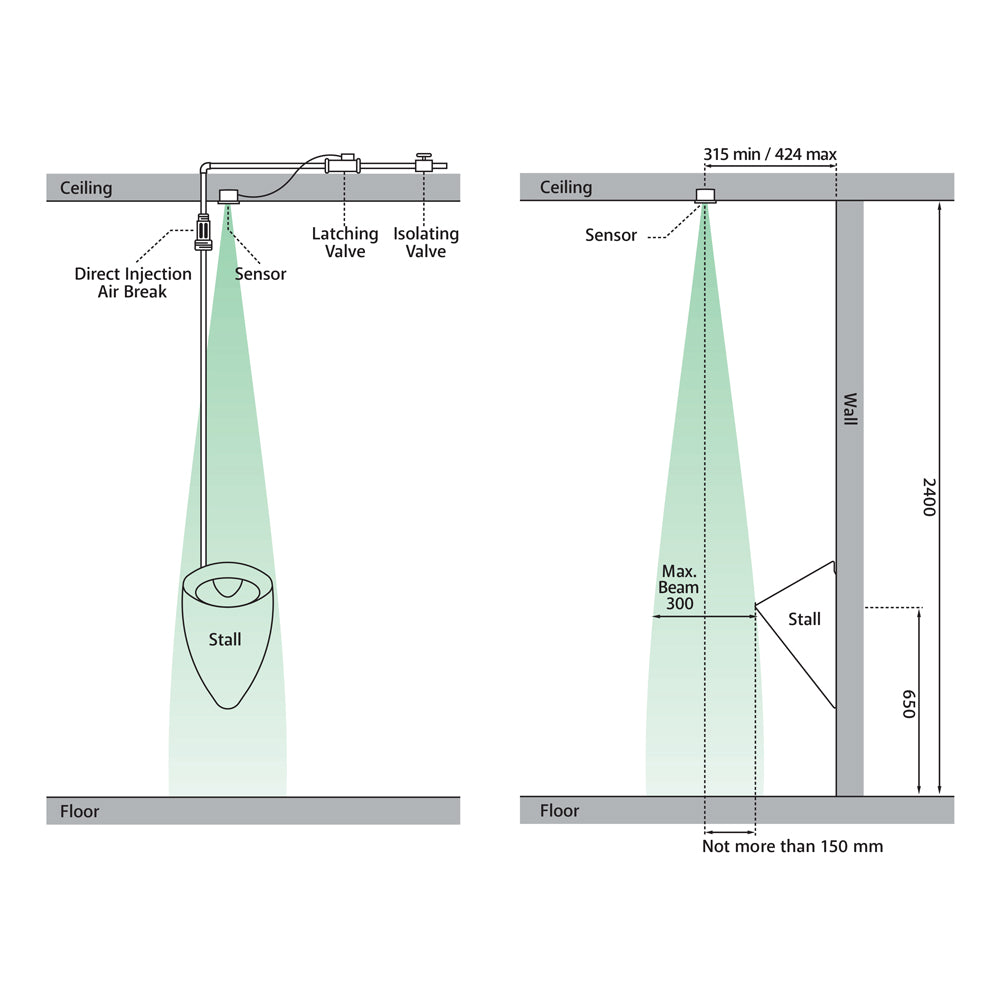 Fienza Isabella Urinal Kit: Single Stall Zip® Flush K3040Z