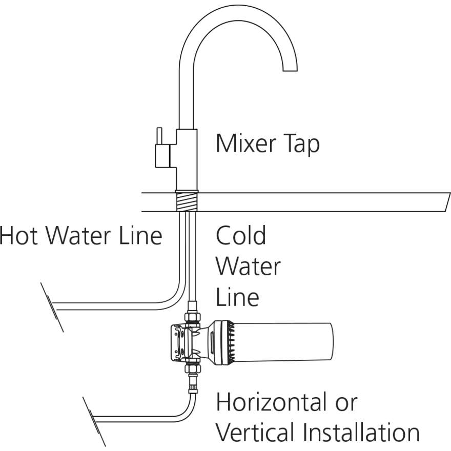 Oliveri Inline Water Filtration System FS5010