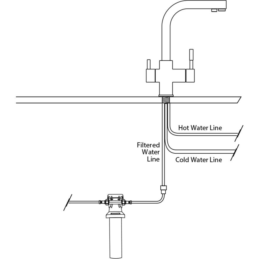 Oliveri 3 Way Filter Tap or Satellite Tap Water Filtration System FS7005